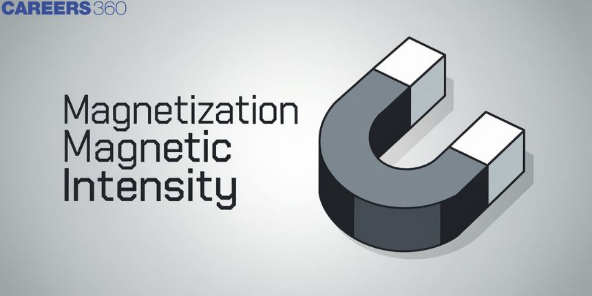 Magnetization Magnetic Intensity - Definition, Properties, FAQs